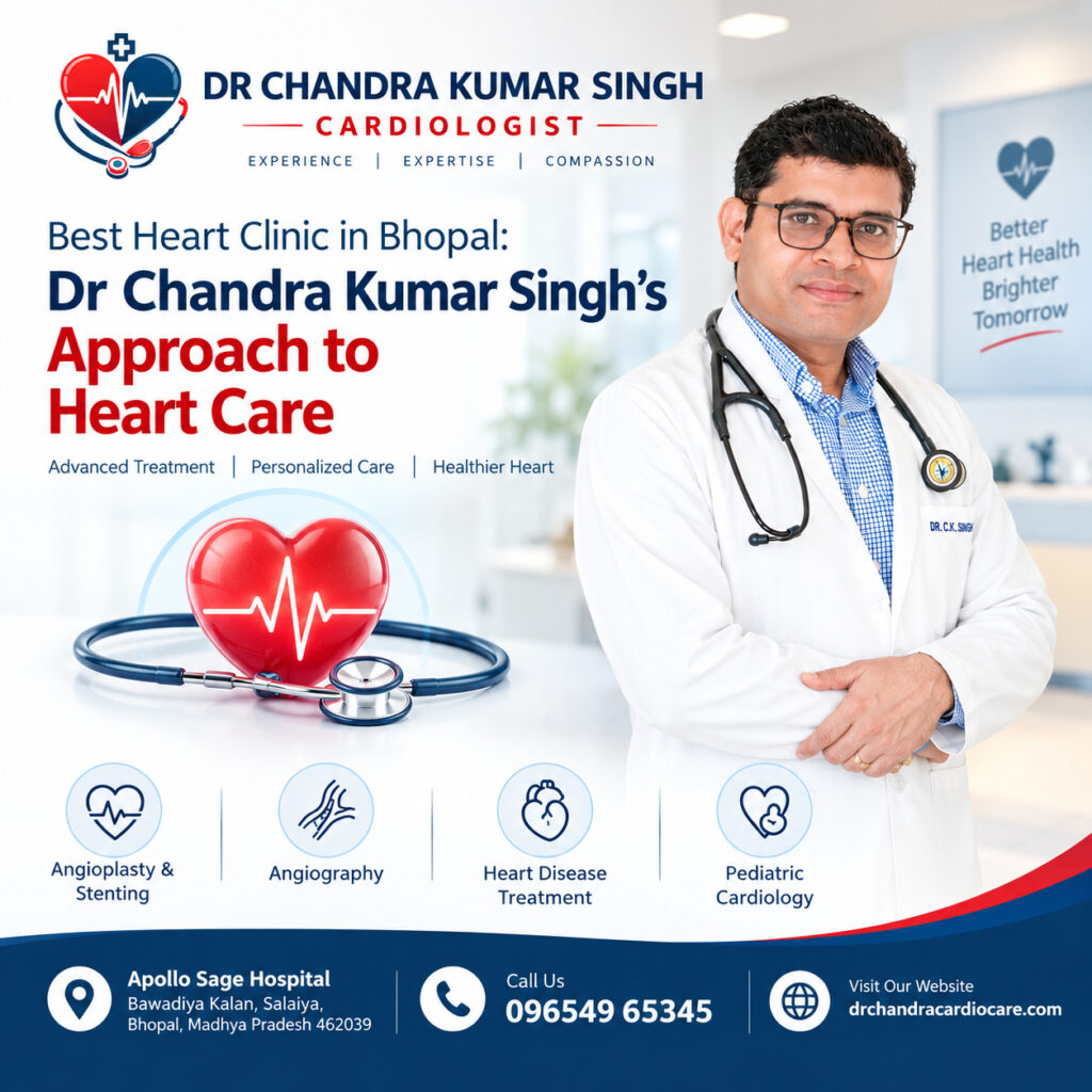 Best Heart Clinic in Bhopal Dr Chandra Kumar Singh's Approach to Heart Care